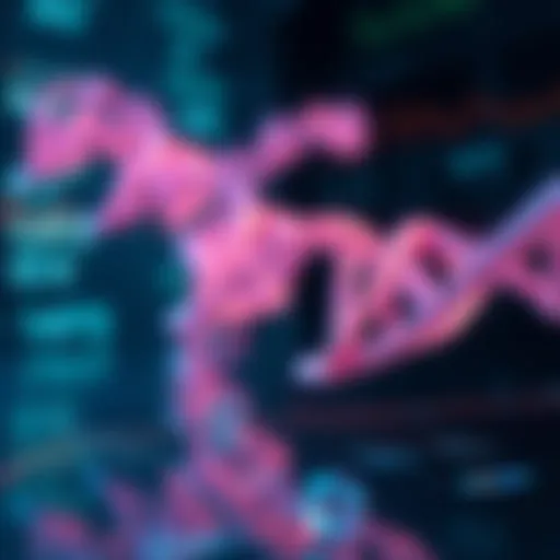 Visualization of DNA sequencing data analysis