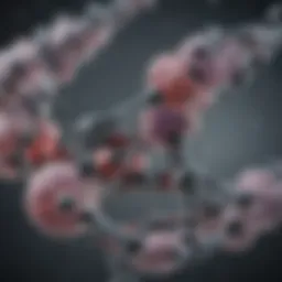 Visualization of branched chain amino acids structure