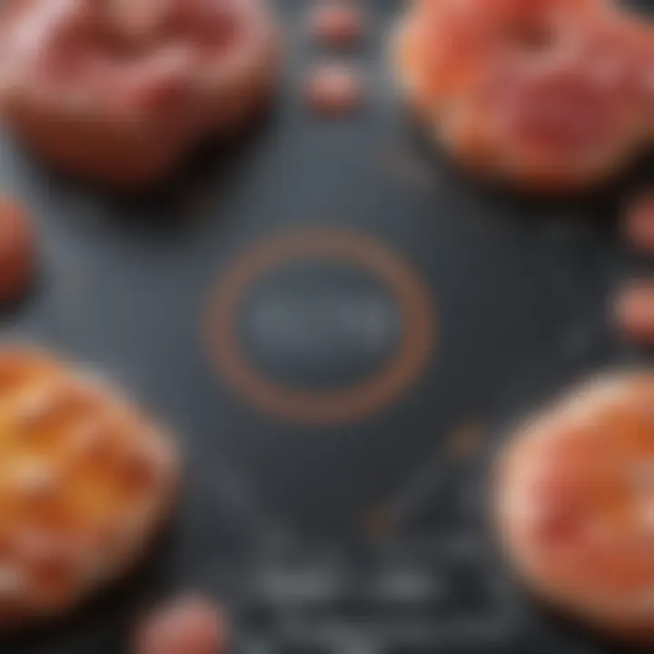 Diagram of metabolic processes influenced by keto