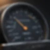 A visual representation of carbon footprint measurement techniques.