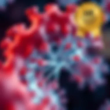Cellular Impacts of Myosin Inhibition Cellular impacts of myosin inhibition