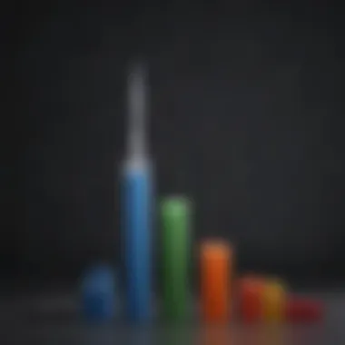Country Emissions Comparison Bar chart comparing emissions levels of various countries