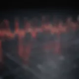 Graph showing variations in heart rate over time