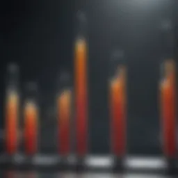 Graph illustrating success rates of VT ablation across various studies
